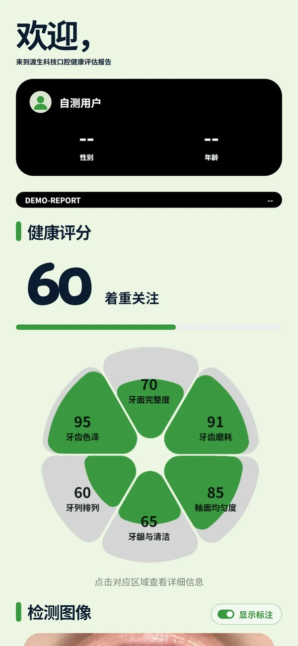 渡芽获客宝 AI 口腔健康评估报告：健康评分与六维花瓣
