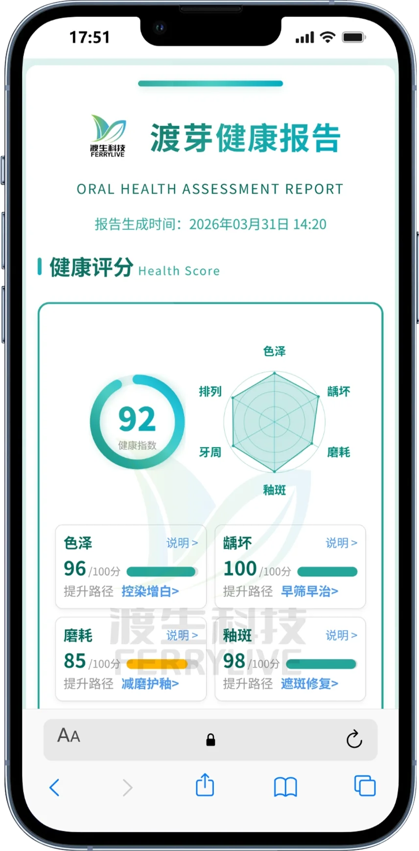 ToothHelper 检测报告示意图一